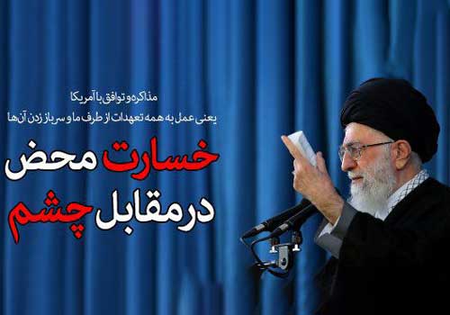 مذاکره با آمریکا؛ بررسی فقهی، قرآنی و راهبردی در پرتو اندیشه سیاسی اسلام